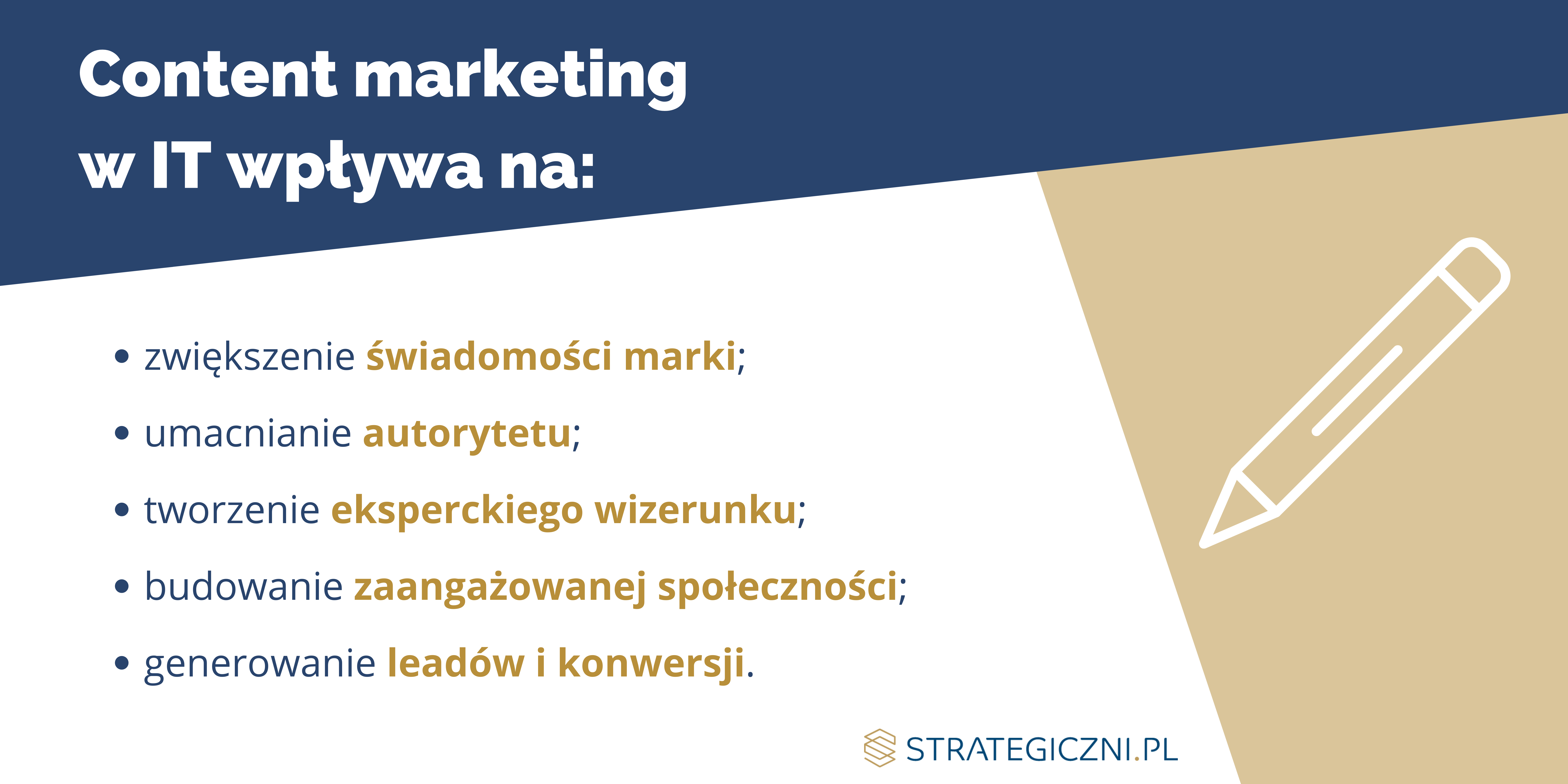 Infografika Strategiczni.pl przedstawiająca korzyści content marketingu dla firm IT