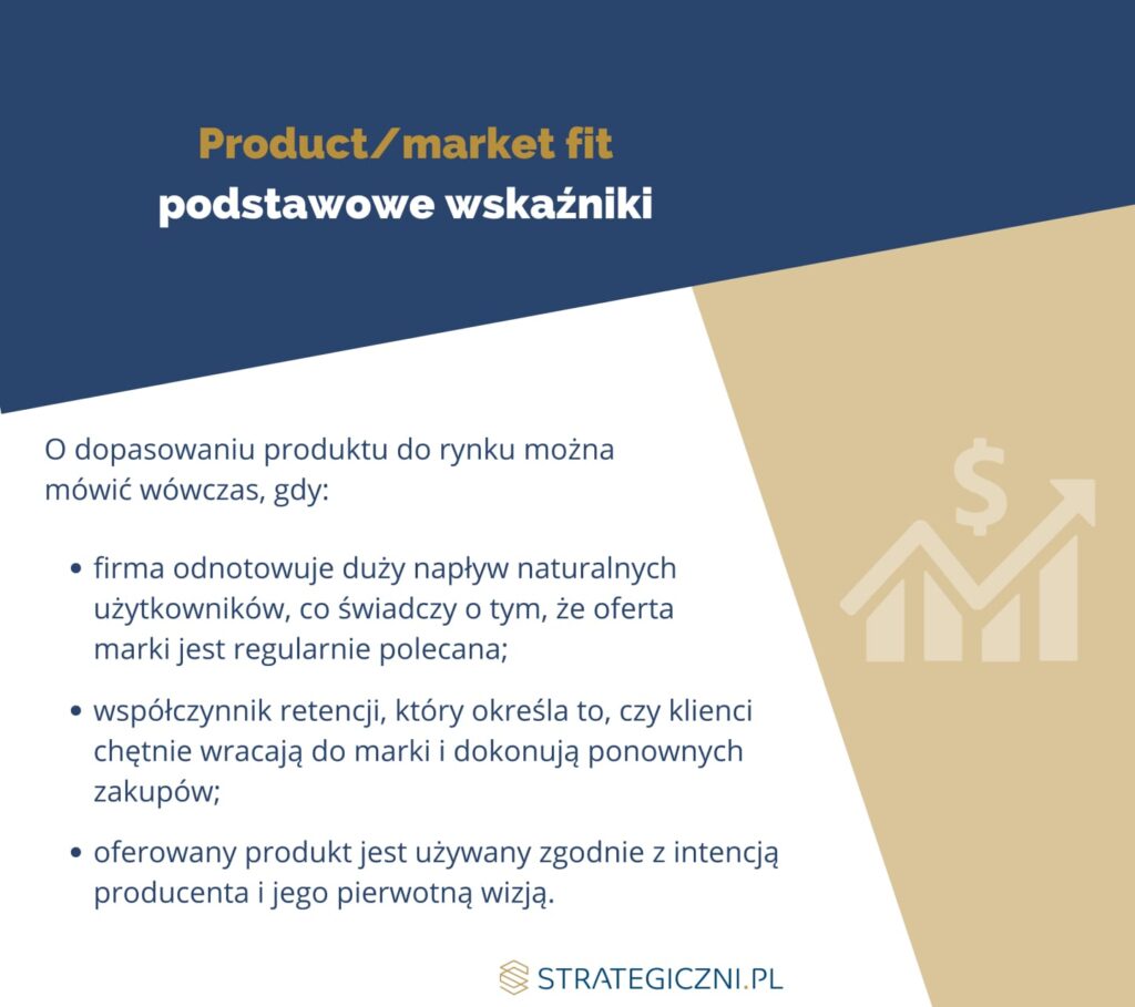 product-market-fit-wskaÅºniki