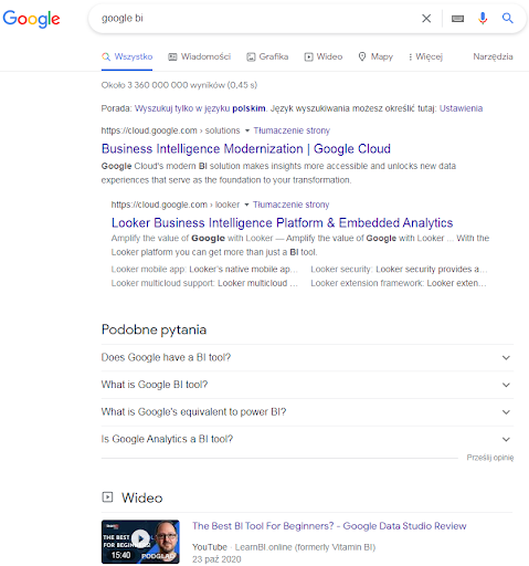 google BI - pozycja w wynikach wyszukiwania