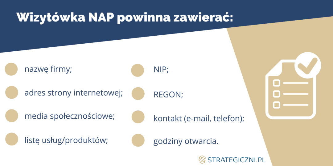 Infografika Strategiczni.pl przedstawiająca niezbędne elementy dobrze skonstruowanej wizytówki NAP