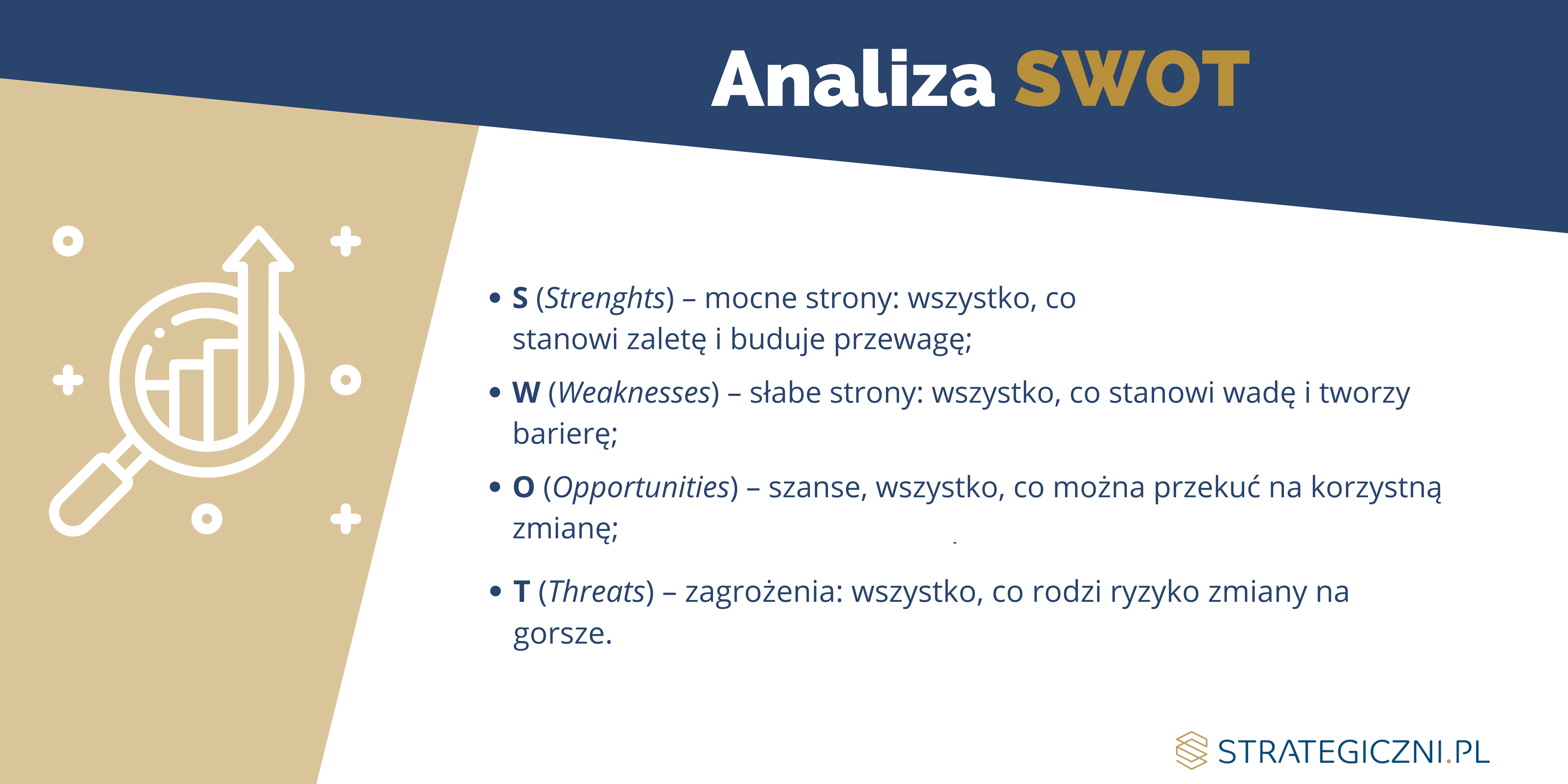 analiza SWOT elementy 